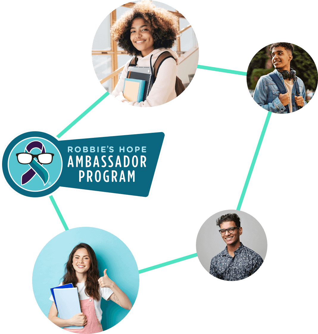 Robbie's Hope Ambassador Program